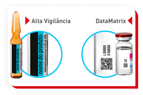 DataMatrix e Alta Vigilância