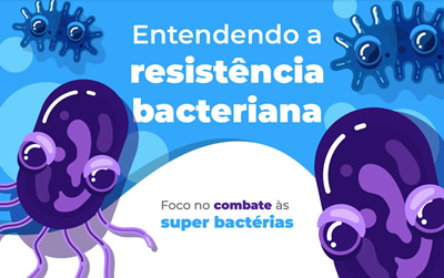 Entendendo a resistência bacteriana